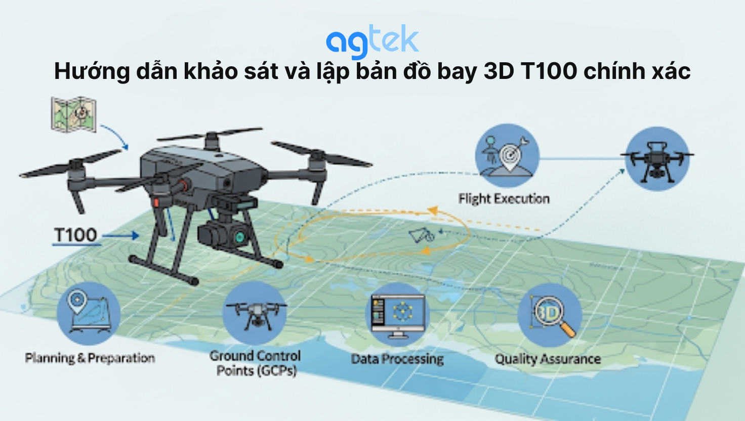 Hướng dẫn khảo sát và lập bản đồ bay 3D T100 chính xác