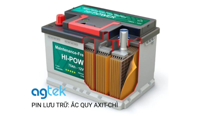 Pin lưu trữ điện mặt trời axit-chì