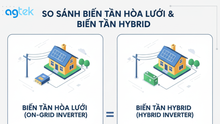 So sánh biến tần hòa lưới và biến tần Hybird