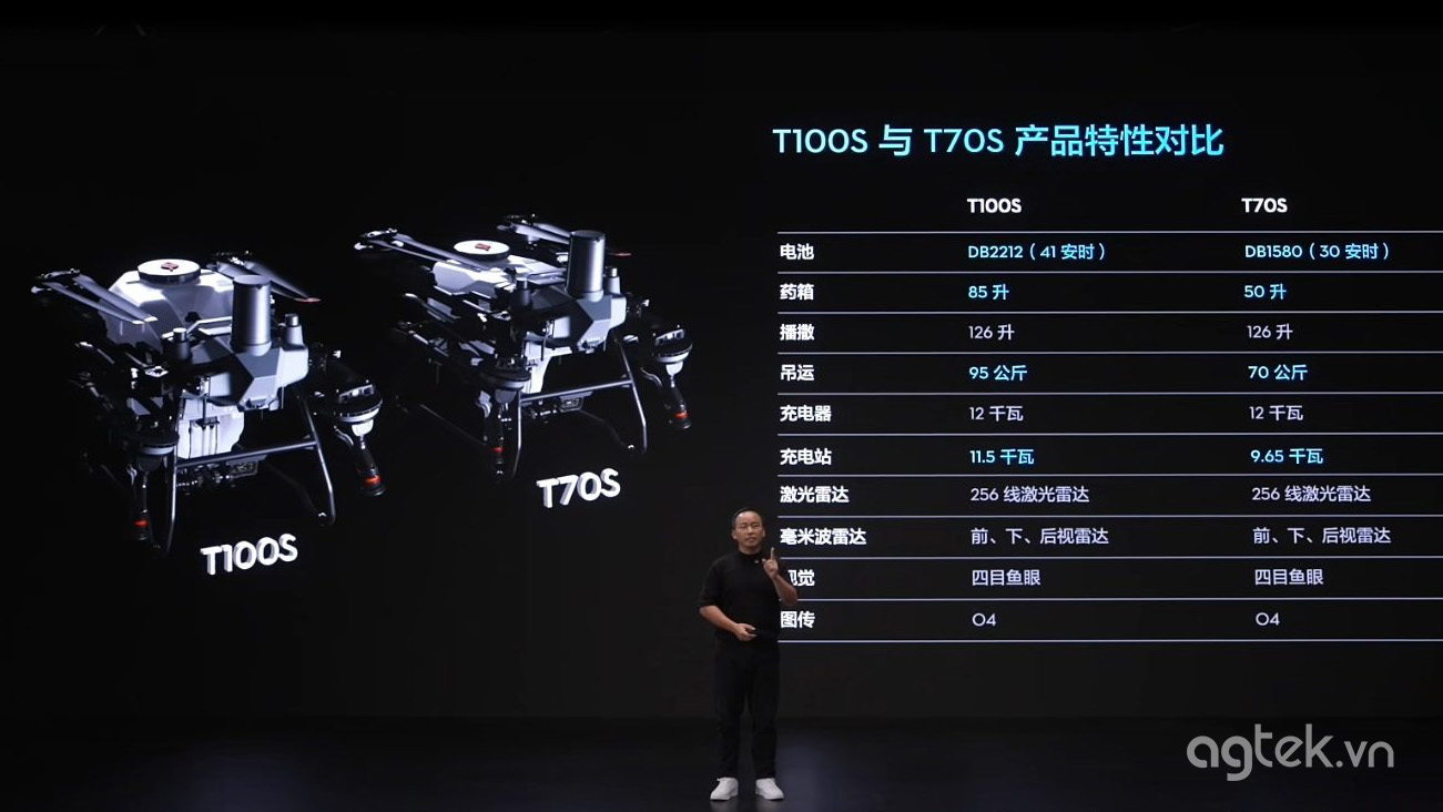 bay nông nghiệp mới DJI T55, DJI T70S và DJI T100S