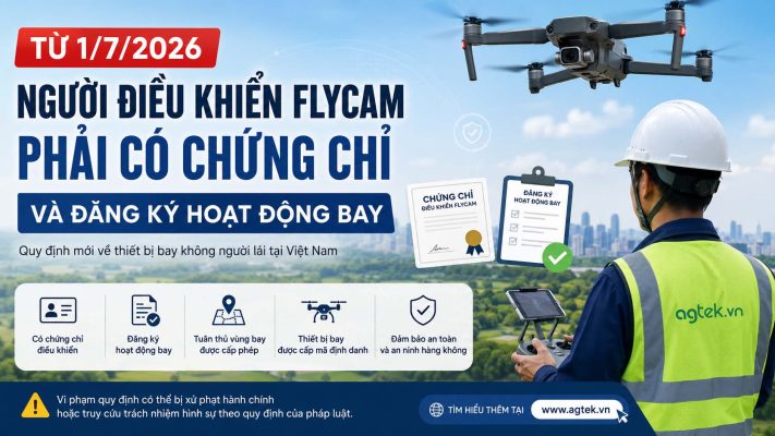 Người điều khiển flycam phải có chứng chỉ và đăng ký hoạt động bay