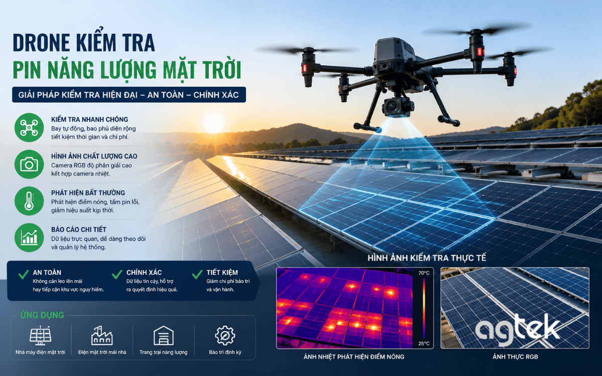 UAV bay giám sát hệ thống pin mặt trời tại nhà máy điện.