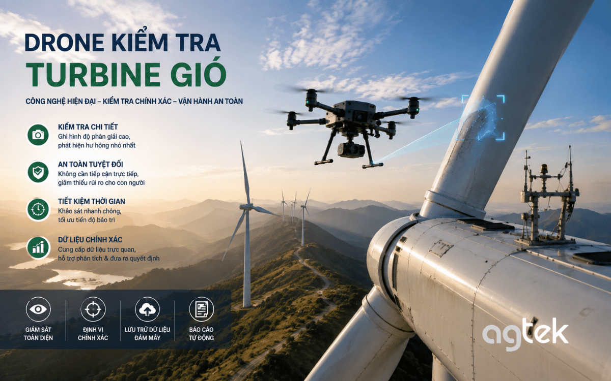 UAV bay kiểm tra cánh quạt turbine điện gió.