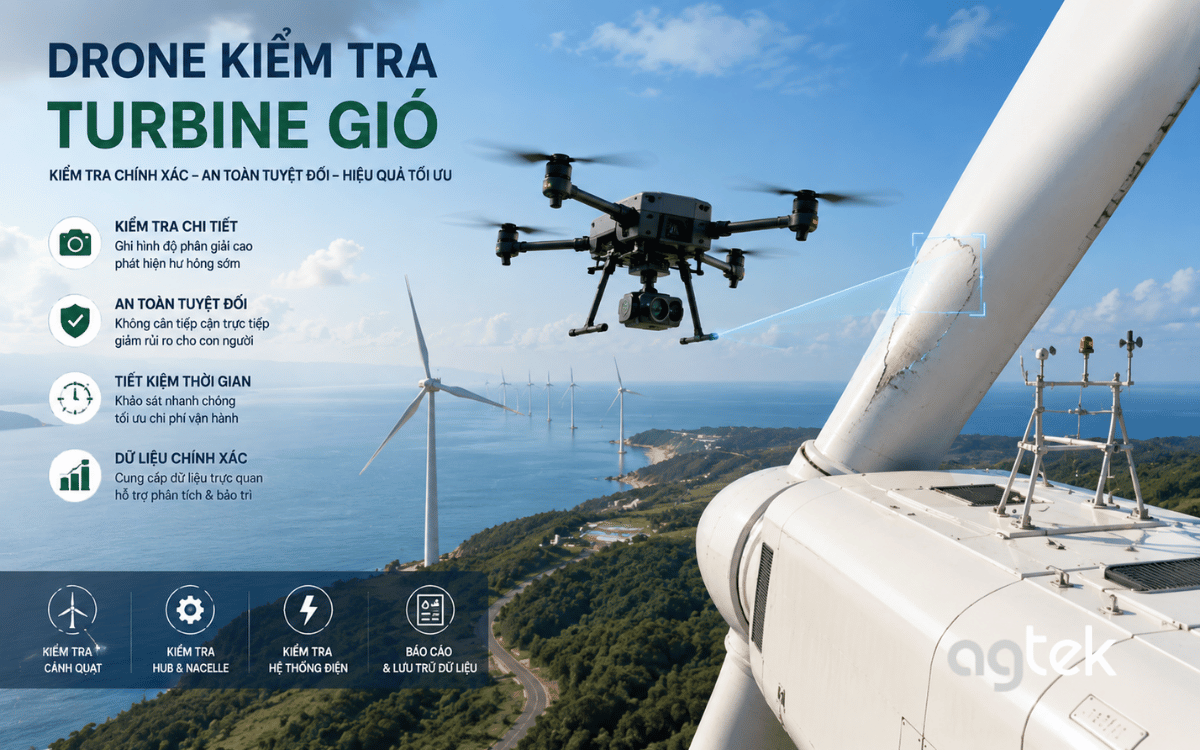 Drone kiểm tra turbine gió bằng camera độ phân giải cao.