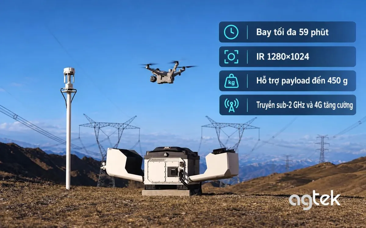 DJI Matrice 5TD hỗ trợ kiểm tra đường dây và trạm điện.